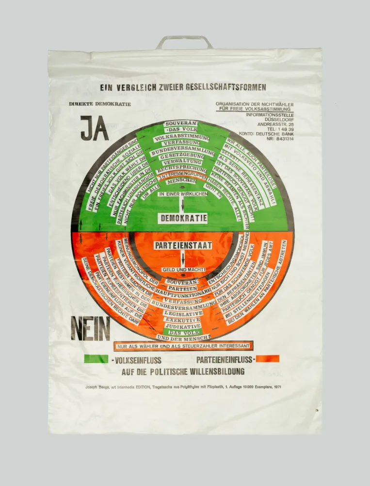 Screenprint Beuys - So kann die Parteiendiktatur uberwunden werden