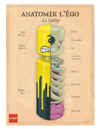 Numeric Print Le Cyklop - Anatomik l'Ego