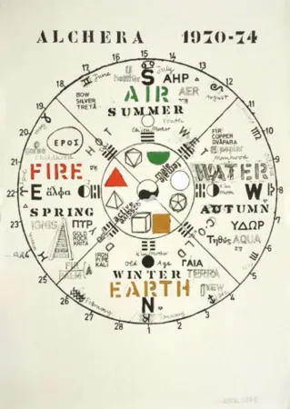 Lithograph Tilson - Untitled