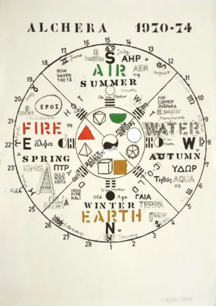 Lithograph Tilson - Untitled